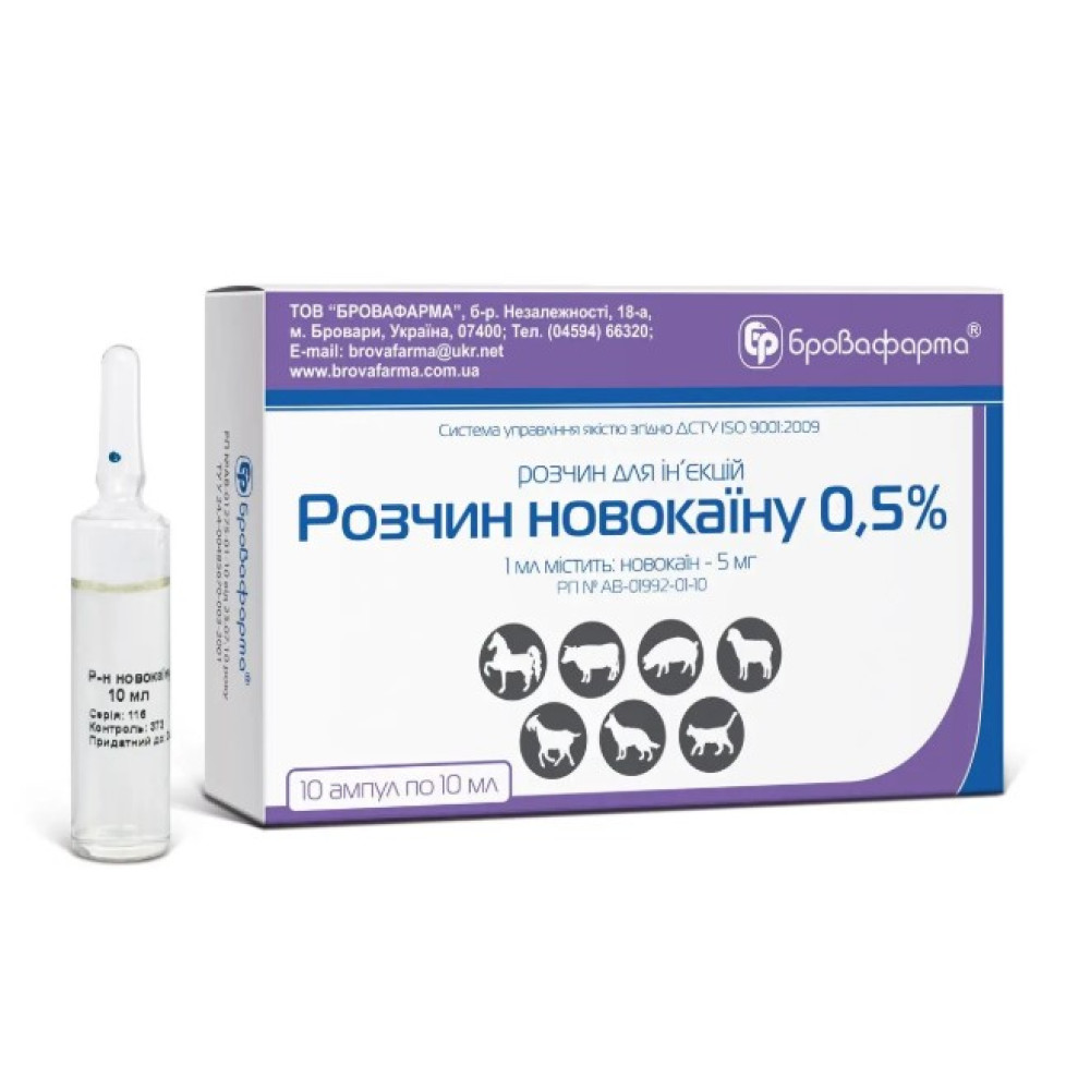 Новокаин раствор для животных