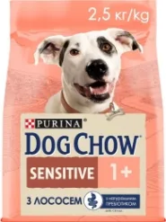 Акция! Dog Chow Sensitive Сухой корм для собак с чувствительным пищеварением с лососем, 2,5 кг