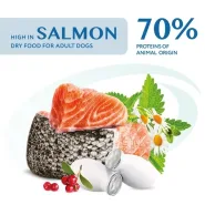 OptiMeal Complete Dry Pet Food High in Salmon Сухой корм для собак малых пород с высоким содержанием лосося 0