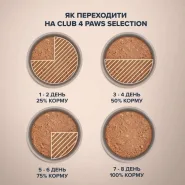 Club 4 Paws Premium Selection Вологий корм для дорослих собак, паштет із куркою та індичкою 400 г 0