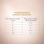 Акція вологий корм Club 4 Paws Selection 85г для собак малих порід з лососем і фореллю 12шт + 12шт в подарунок 0