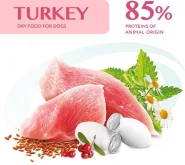 Акція! OptiMeal Turkey Medium Adult Dog Сухий корм для собак середніх порід з індичкою, 12 кг 0
