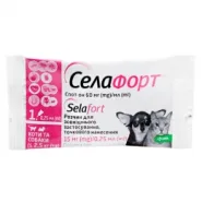 Селафорт для кошек - капли от блох, клещей и гельминтов на холку
