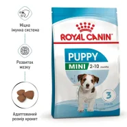 АКЦИЯ Royal Canin Mini Puppy набор корма для щенков 2 кг + 4 паучи 0