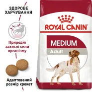 АКЦИЯ Royal Canin Medium Adult Сухой корм для собак домашняя птица 15+3 кг 0