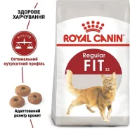 Royal Canin FIT 32 (Роял Канін) сухий корм для активних котів 0
