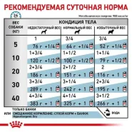 Royal Canin HYPOALLERGENIC (Роял Канин) для собак при захворюваннях шкіри і алергії 400г 0