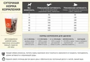 Orijen Original Dog Сухой корм для собак на всех стадиях жизни с мясом цыпленка и индейки, 11,4 кг 0