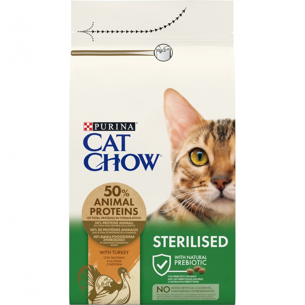 АКЦИЯ Cat Chow Sterilised сухой корм с индейкой для стерилизованных кошек 1,5 кг  - Similar products