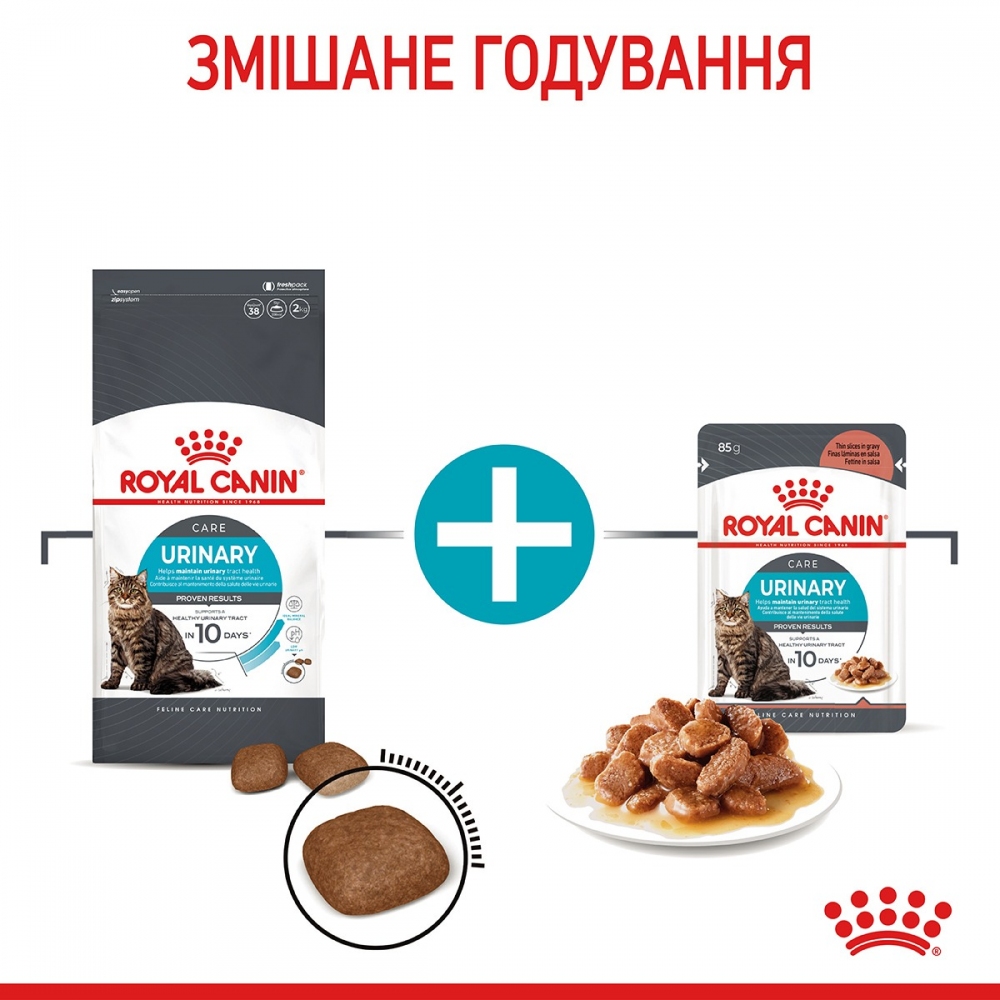 АКЦІЯ Royal Canin Urinary Care - сухий корм для підтримки здоров'я сечовидільної системи у кішок 2 кг + 12 паучів + схема  - Similar products