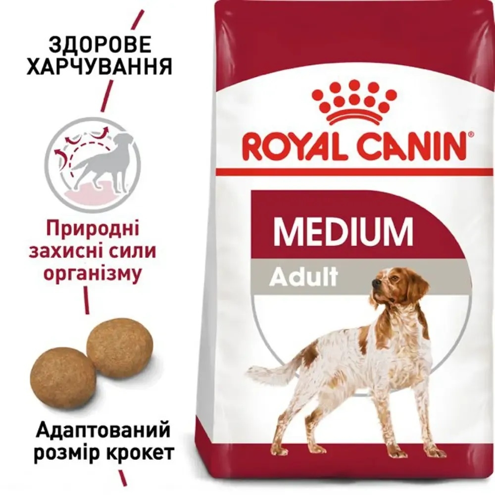 АКЦИЯ Royal Canin Medium Adult сухой корм для  собак средних пород 12+3 кг  -  Сухой корм для собак -   Класс: Супер-Премиум  