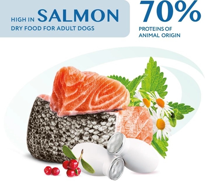 АКЦИЯ-30% Optimeal с высоким содержанием лосося сухой корм для собак миниатюрных пород 4 кг  -  Акция Optimeal - Optimeal     