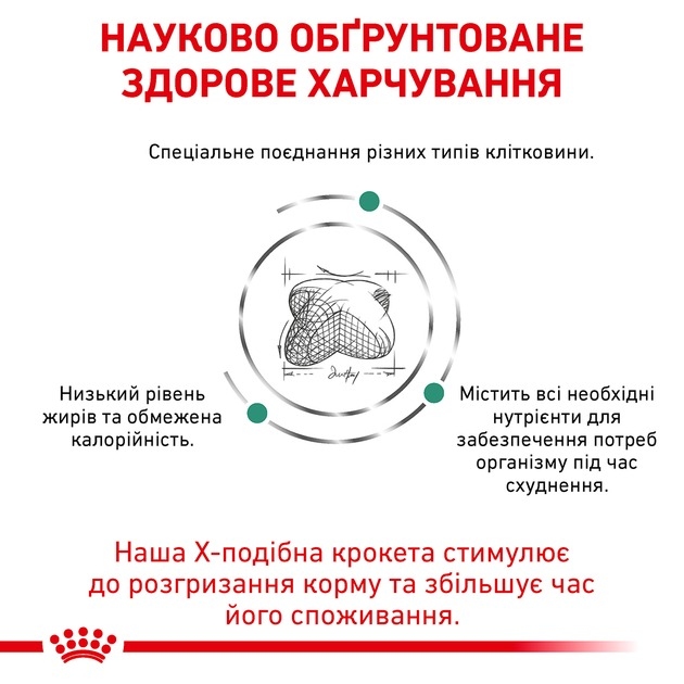 Royal Canin Satiety Weight Management Canine сухий корм для дорослих собак із надмірною вагою 1,5 кг  - Similar products