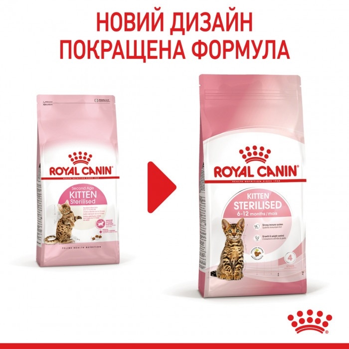 АКЦИЯ Royal Canin KITTEN STERILISED для стерилизованных котят набор корму 2 кг + 4 паучи  -  Сухой корм для кошек -   Потребность: Стерилизованные  