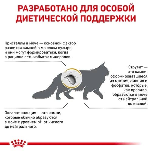Royal Canin Urinary Moderate Calorie CAT сухой корм для котов  - Корм для котов при мочекаменной болезни