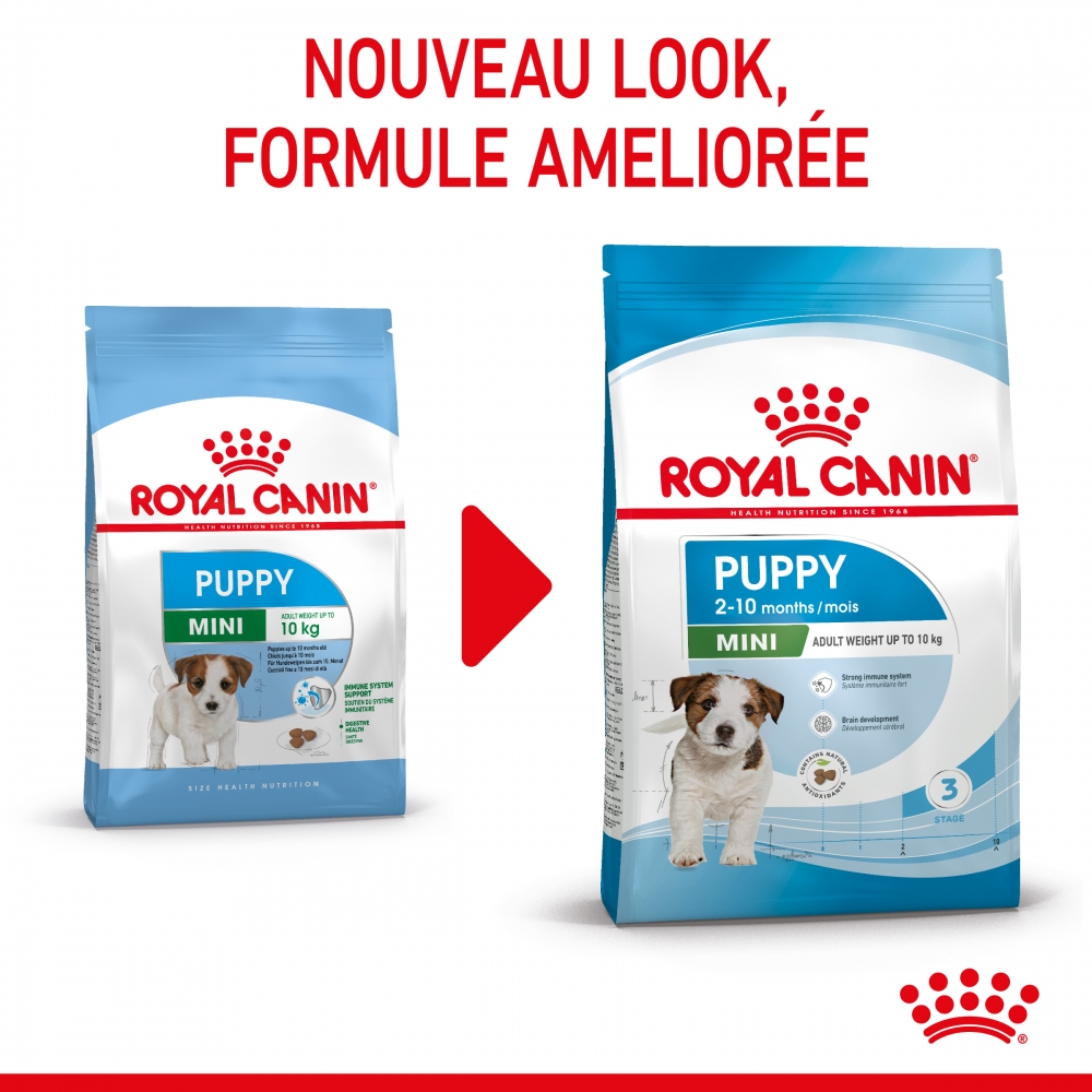 Royal Canin Mini Puppy для щенков мелких пород  -  Сухой корм для собак -   Вес упаковки: до 1 кг  