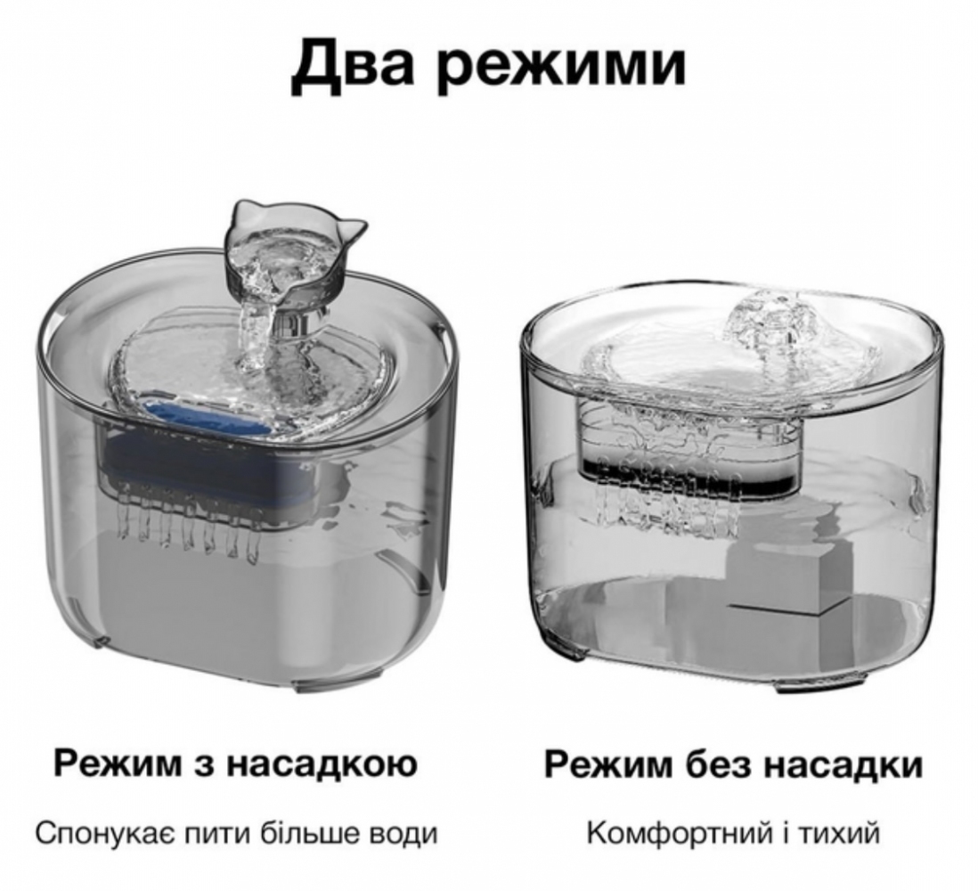 Фонтан для кошек с USB тонированный Прозрачный 2,2 л.  0 Фонтан для кошек с USB тонированный Прозрачный 2,2 л.   - Товары для котов и кошек