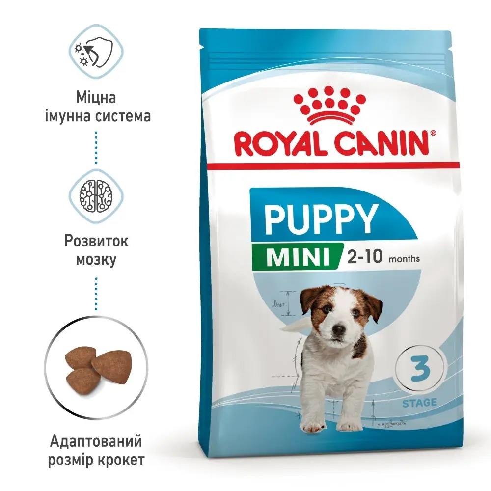 АКЦІЯ Royal Canin Mini Puppy набір корму для цуценят 2 кг + 4 паучі  -  Сухий корм для собак -   Потреба Живуть в приміщенні  
