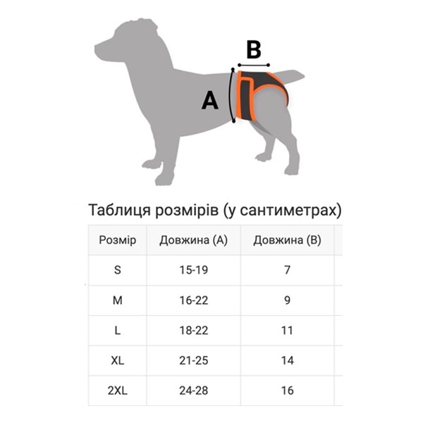 Труси гігієнічні для собак трикотажні сірі трикотажні  - Засоби догляду та гігієни для собак