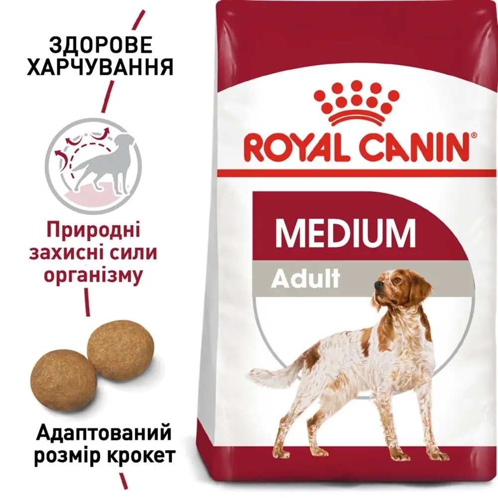 АКЦИЯ Royal Canin Medium Adult Сухой корм для собак домашняя птица 15+3 кг  -  Сухой корм для собак мелких пород 