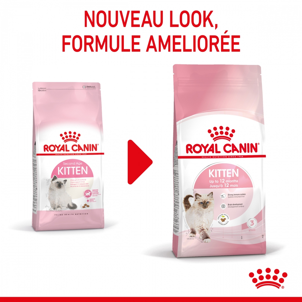 Royal Canin KITTEN (Роял Канин) сухой корм для котят  -  Сухой корм для кошек -   Вес упаковки: 10 кг и более  
