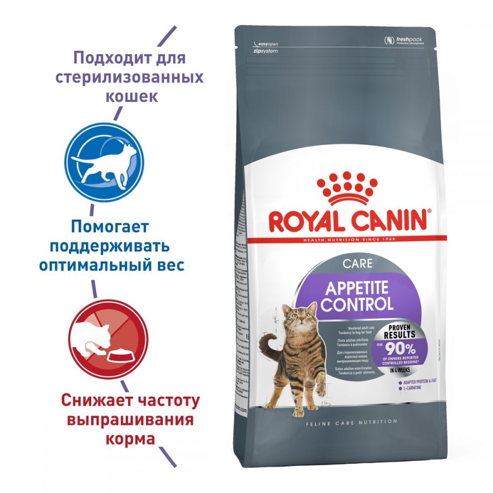 Royal Canin Fcn app control 1,6 кг+400г, корм для кошек 11456 Акция  -  Сухой корм для кошек -   Потребность: Контроль веса  