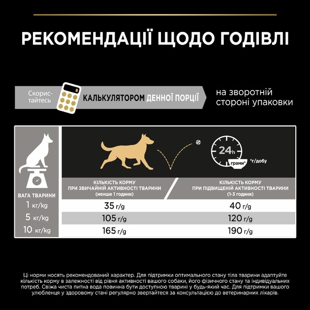 АКЦІЯ Purina Pro Plan Small Adult Mini сухий корм для собак з куркою 700 г  - Similar products