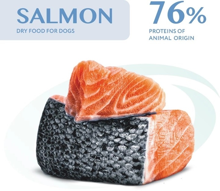 АКЦІЯ -18% Optimeal гіпоалергенний з лососем сухий корм для собак середніх та великих порід 1,5 кг  - Акція Optimeal