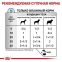 Royal Canin SENSITIVITY CONTROL (Роял Канан) консервы для собак при пищевой аллергии 420 г 4