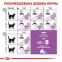 АКЦИЯ Royal Canin STERILISED для стерилизованных кошек набор корму 2 кг + 4 паучи 5