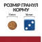 Hill's (Хиллс) Prescription Diet i/d Digestive Care (ActivBiome+) Лечебный корм для поддержания здоровья ЖКТ у собак с курицей и инновационной смесью пребиотических пищевых волокон 4