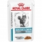 АКЦИЯ Royal Canin Sensitivity Control Chicken with rice влажный корм для кошек 8+4 по 85 г 0