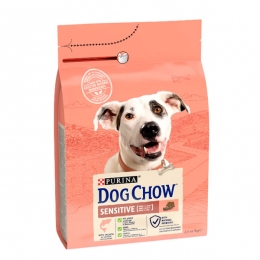 Dog Chow Sensitive Adult 1+ сухой корм для собак с чувствительным пищеварением с лососем -  Сухой корм для собак -   Ингредиент: Лосось  