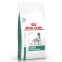 Royal Canin Satiety Weight Management Canine сухой корм для взрослых собак с избыточным весом 1,5 кг