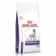 Royal Canin Neutered Adult cухой корм для стерилизованных собак