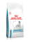 Royal Canin SKIN SUPPORT при первых признаках кожных заболеваний у собак 2кг