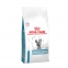 Royal Canin Sensitivity Control сухой корм для кошек 