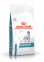 Royal Canin Anallergenic (Аналердженик) сухой корм для собак при пищевой аллергии